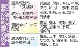 神戸新聞ＮＥＸＴ