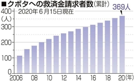 神戸新聞ＮＥＸＴ