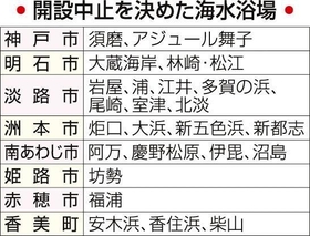 神戸新聞ＮＥＸＴ