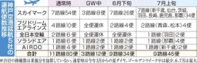 神戸新聞ＮＥＸＴ