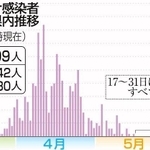 神戸新聞ＮＥＸＴ