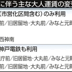 神戸新聞ＮＥＸＴ