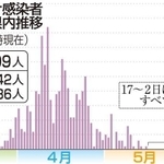 神戸新聞ＮＥＸＴ