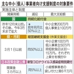 神戸新聞ＮＥＸＴ