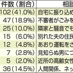 神戸新聞ＮＥＸＴ