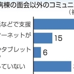 神戸新聞ＮＥＸＴ