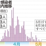 神戸新聞ＮＥＸＴ