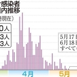 神戸新聞ＮＥＸＴ