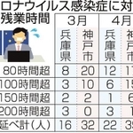 神戸新聞ＮＥＸＴ
