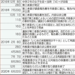 神戸新聞ＮＥＸＴ