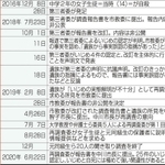 神戸新聞ＮＥＸＴ