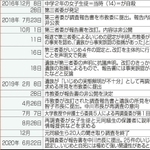 神戸新聞ＮＥＸＴ