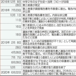 神戸新聞ＮＥＸＴ