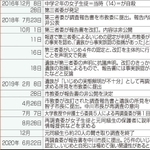 神戸新聞ＮＥＸＴ
