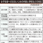 神戸新聞ＮＥＸＴ
