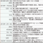 神戸新聞ＮＥＸＴ