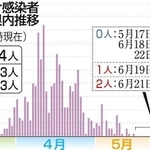 神戸新聞ＮＥＸＴ