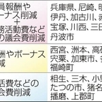 神戸新聞ＮＥＸＴ