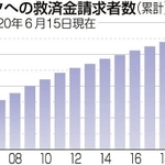 神戸新聞ＮＥＸＴ