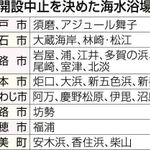 神戸新聞ＮＥＸＴ