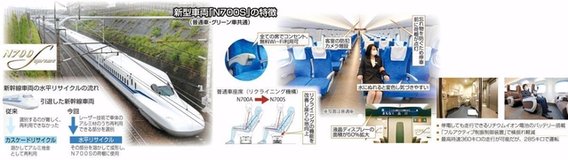 神戸新聞ＮＥＸＴ