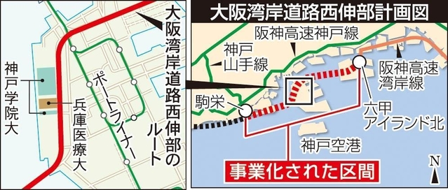 神戸新聞ＮＥＸＴ