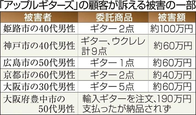 神戸新聞ＮＥＸＴ