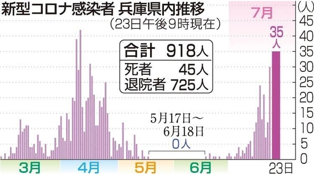 神戸新聞ＮＥＸＴ