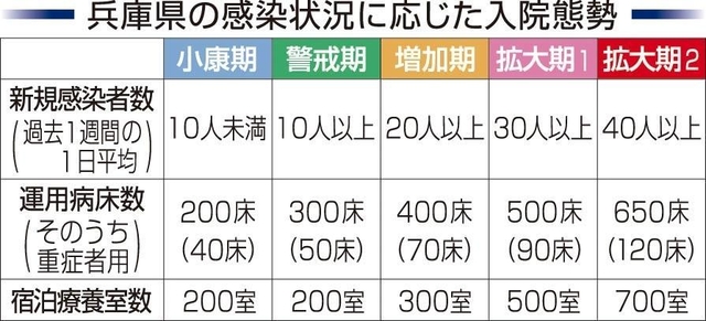 神戸新聞ＮＥＸＴ