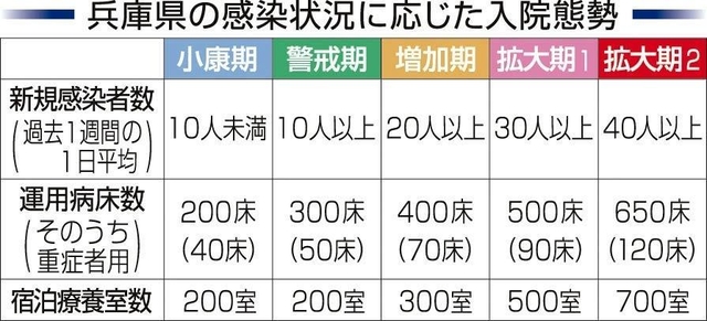 神戸新聞ＮＥＸＴ