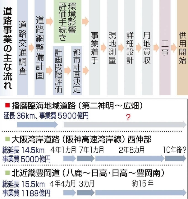 神戸新聞ＮＥＸＴ