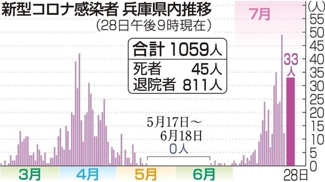 神戸新聞ＮＥＸＴ