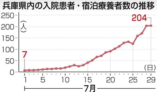 神戸新聞ＮＥＸＴ
