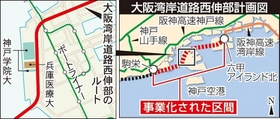神戸新聞ＮＥＸＴ