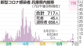 神戸新聞ＮＥＸＴ