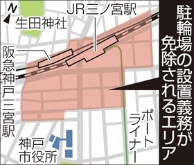神戸新聞ＮＥＸＴ