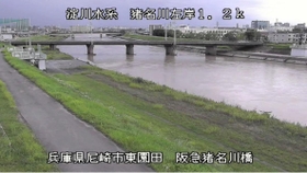 近畿地方整備局のユーチューブチャンネルで見られる猪名川の様子（８日午後）