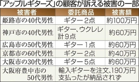 神戸新聞ＮＥＸＴ