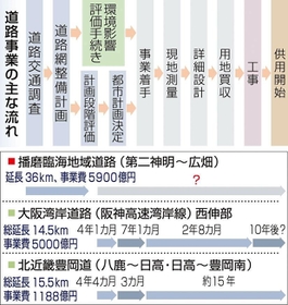 神戸新聞ＮＥＸＴ