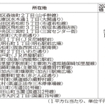 神戸新聞ＮＥＸＴ