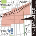 神戸新聞ＮＥＸＴ