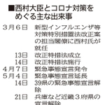 神戸新聞ＮＥＸＴ