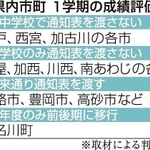 神戸新聞ＮＥＸＴ