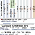 神戸新聞ＮＥＸＴ
