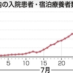 神戸新聞ＮＥＸＴ