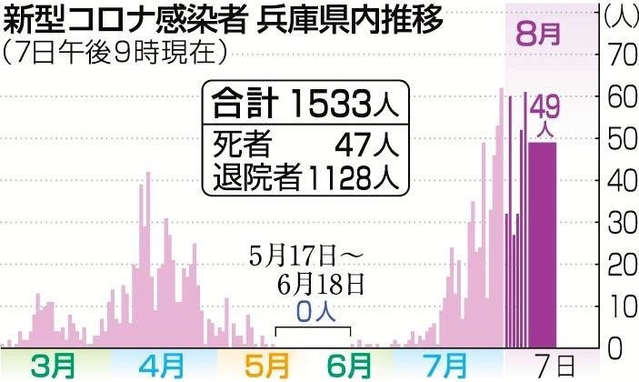 神戸新聞ＮＥＸＴ