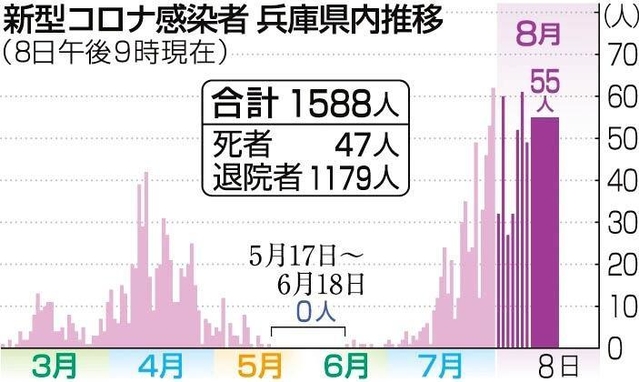 神戸新聞ＮＥＸＴ