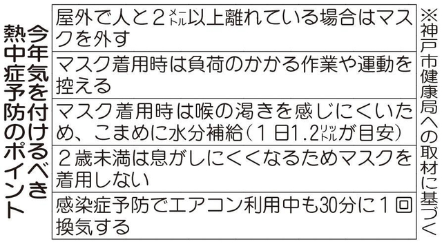 神戸新聞ＮＥＸＴ