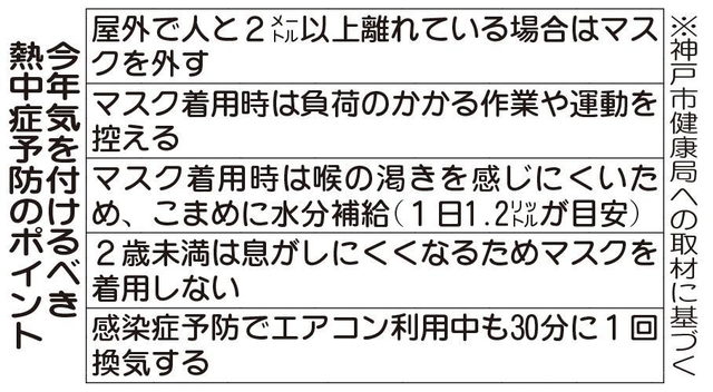 神戸新聞ＮＥＸＴ