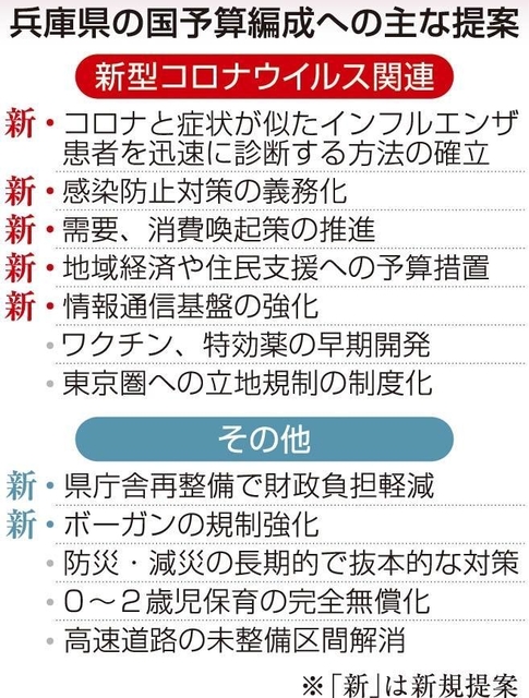 神戸新聞ＮＥＸＴ